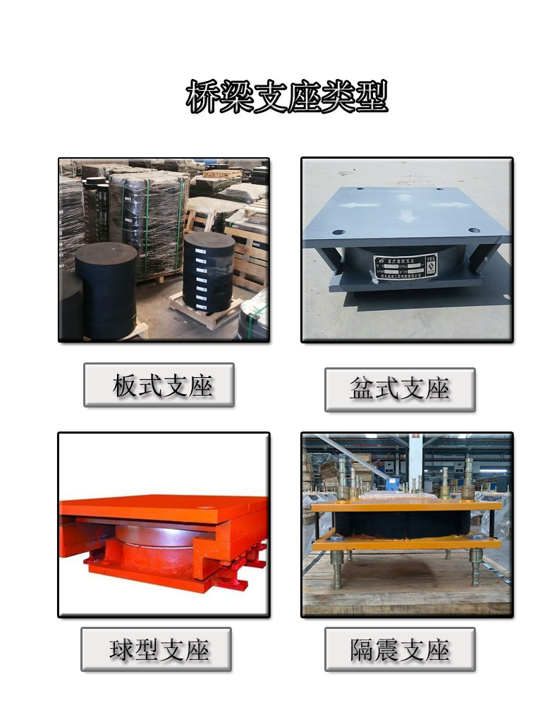 橋梁支座類型.jpg